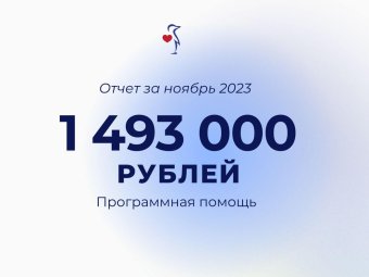 НАШИ ДОСТИЖЕНИЯ | ЕЖЕМЕСЯЧНЫЙ ОТЧЕТ ЗА Ноябрь 2023